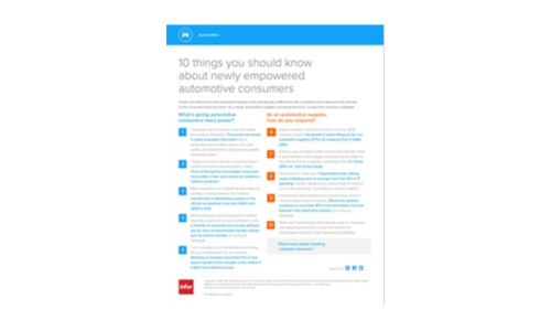 10 cosas que debe saber sobre los consumidores automotrices recién empoderados